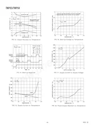 TMP03FRU-REEL7 Datenblatt Seite 8