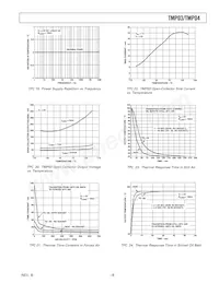 TMP03FRU-REEL7 Datasheet Page 9