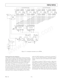 TMP03FRU-REEL7 Datenblatt Seite 15