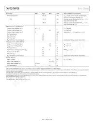 TMP06AKSZ-REEL Datasheet Page 6