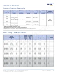 TRS5-90BLRVU數據表 頁面 8