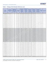 TRS5-90BLRVU數據表 頁面 11