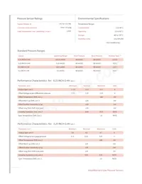 0.25 INCH-D-4V Datasheet Pagina 2