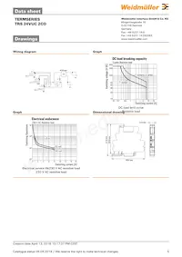 1123500000 Datasheet Pagina 5