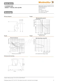 2476930000 Datasheet Pagina 4