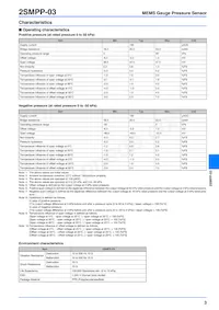 2SMPP03 Datasheet Pagina 3