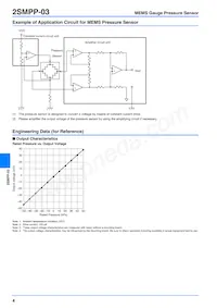 2SMPP03 Datasheet Page 4