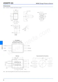 2SMPP03 Datasheet Pagina 6