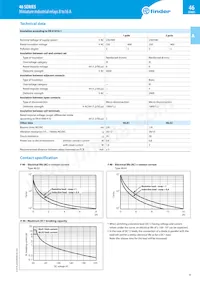 46.61.8.230.0040 Datasheet Pagina 5