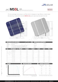 750-00044 Datasheet Copertura