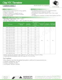 ABNTC-0402-684F-4400F-T Datenblatt Cover