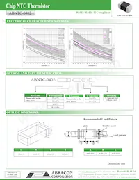 ABNTC-0402-684F-4400F-T Datenblatt Seite 2