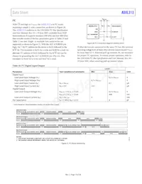 ADXL313WACPZ-RL7數據表 頁面 13