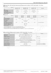 AQJ422V Datenblatt Seite 3