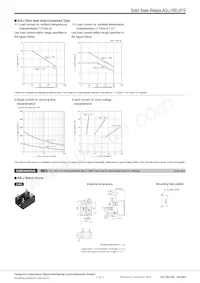 AQJ422V數據表 頁面 5