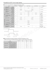 AQY212G2SZ數據表 頁面 2