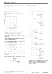 AQY212G2SZ Datasheet Page 7