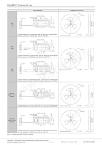 AQY212G2SZ Datasheet Pagina 11