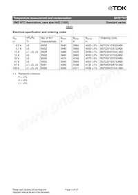 B57261V2333J060 Datasheet Pagina 3