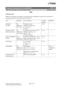 B57261V2333J060 Datasheet Pagina 4