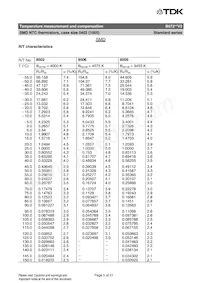 B57261V2333J060 Datenblatt Seite 5