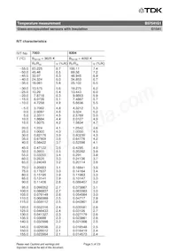 B57541G1104F000 Datasheet Pagina 5