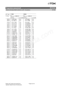 B57541G1104F000 Datasheet Pagina 6