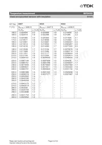 B57541G1104F000 Datasheet Pagina 8