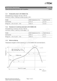 B57541G1104F000 Datasheet Pagina 11