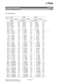 B57550G1303F000 Datenblatt Seite 6