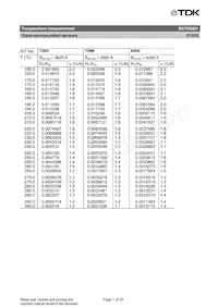 B57550G1303F000 Datenblatt Seite 7