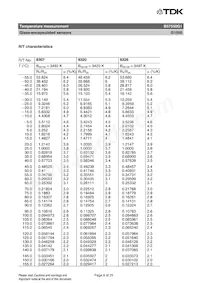 B57550G1303F000 Datenblatt Seite 8