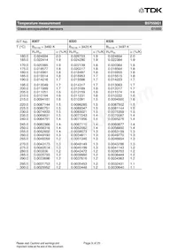 B57550G1303F000 Datenblatt Seite 9