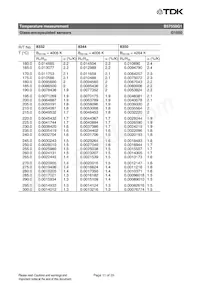 B57550G1303F000 Datenblatt Seite 11