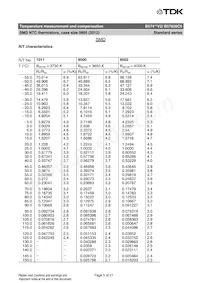 B57620C5223J062 Datasheet Page 5