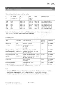 B57703M0103A018 Datasheet Pagina 3