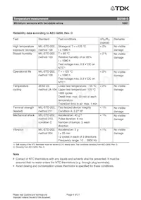 B57861S0502F045 Datasheet Pagina 4