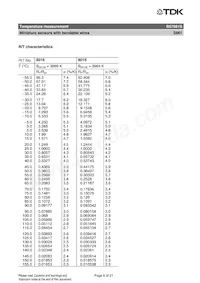 B57861S0502F045 Datasheet Pagina 6