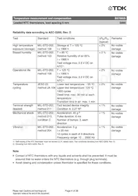 B57885S0303F000 Datasheet Page 4