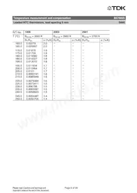 B57885S0303F000 Datasheet Page 6