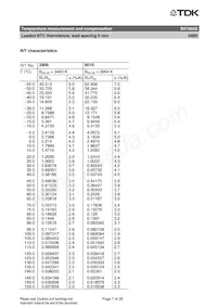 B57885S0303F000 Datenblatt Seite 7