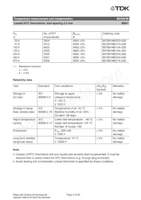 B57891M0683J000 Datasheet Pagina 3