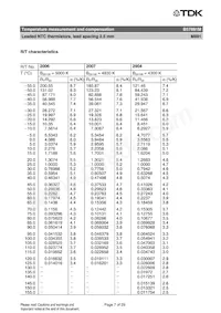 B57891M0683J000 Datasheet Pagina 7