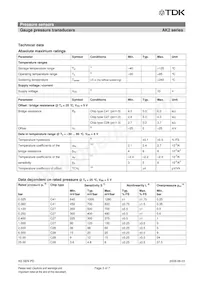 B58611K1500A007 Datasheet Pagina 3