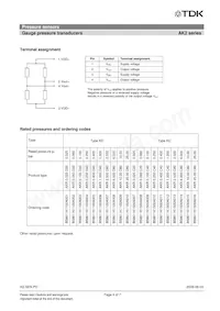 B58611K1500A007 Datasheet Page 4