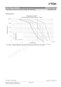 B88269X1110C011 Datasheet Pagina 4