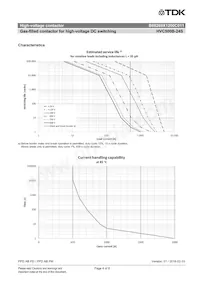 B88269X1200C011 Datasheet Pagina 4