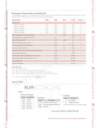 BLVR-L30D-B1NS-N Datasheet Page 2