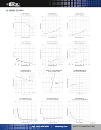 C326STR Datenblatt Seite 3