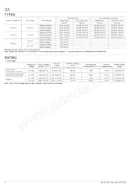 CA1BD-12V-N-5 Datasheet Page 2